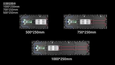 Commercial Led Display Screen For Advertising Indoor Full Color Long Lifespan